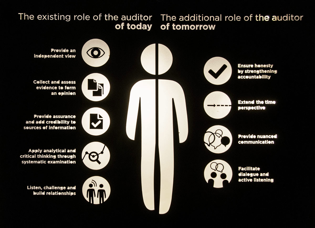 The role of the current and future auditor